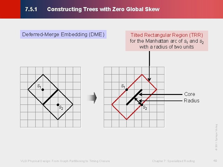 Constructing Trees with Zero Global Skew © KLMH 7. 5. 1 Deferred-Merge Embedding (DME) Constructing Trees with Zero Global Skew © KLMH 7. 5. 1 Deferred-Merge Embedding (DME)
