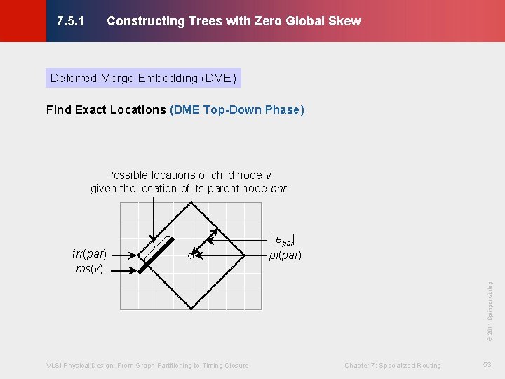 Constructing Trees with Zero Global Skew © KLMH 7. 5. 1 Deferred-Merge Embedding (DME) Constructing Trees with Zero Global Skew © KLMH 7. 5. 1 Deferred-Merge Embedding (DME)