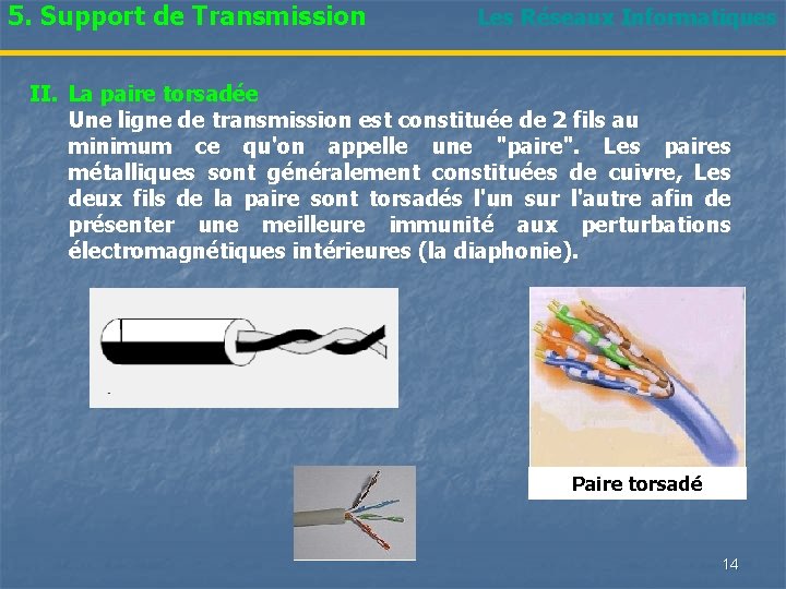 5. Support de Transmission Les Réseaux Informatiques II. La paire torsadée Une ligne de