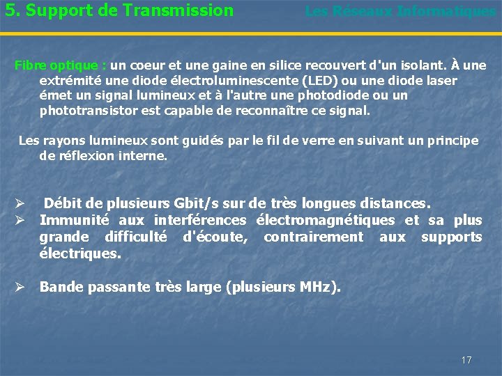 5. Support de Transmission Les Réseaux Informatiques Fibre optique : un coeur et une