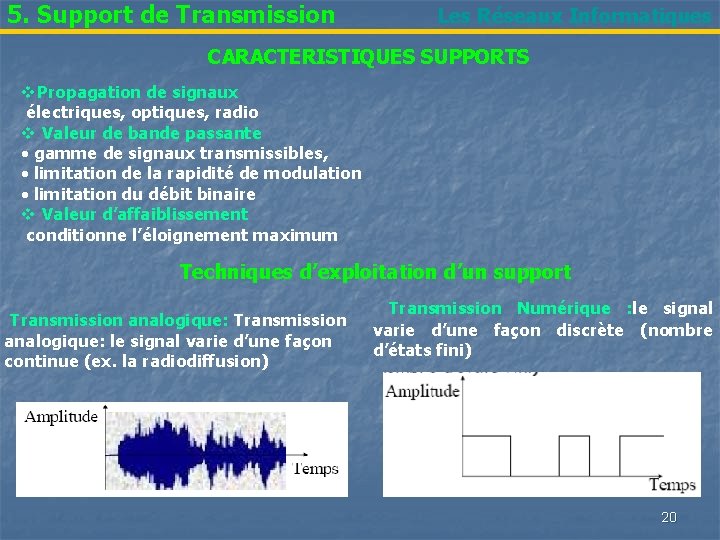 5. Support de Transmission Les Réseaux Informatiques CARACTERISTIQUES SUPPORTS v. Propagation de signaux électriques,