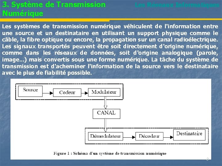 3. Système de Transmission Numérique Les Réseaux Informatiques Les systèmes de transmission numérique véhiculent