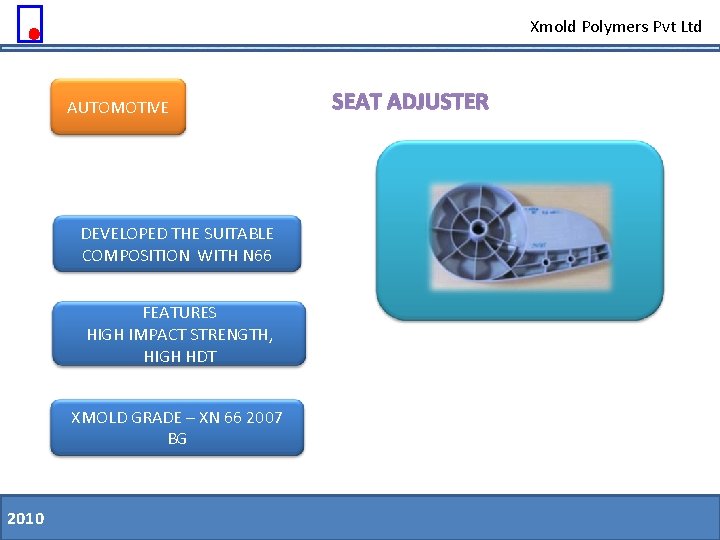 Xmold Polymers Pvt Ltd AUTOMOTIVE SEAT ADJUSTER DEVELOPED THE SUITABLE COMPOSITION WITH N 66