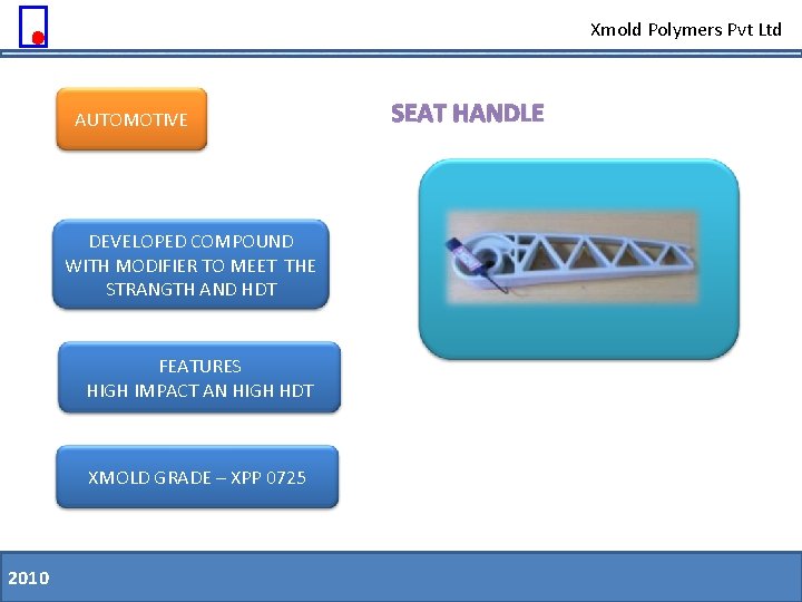 Xmold Polymers Pvt Ltd AUTOMOTIVE SEAT HANDLE DEVELOPED COMPOUND WITH MODIFIER TO MEET THE