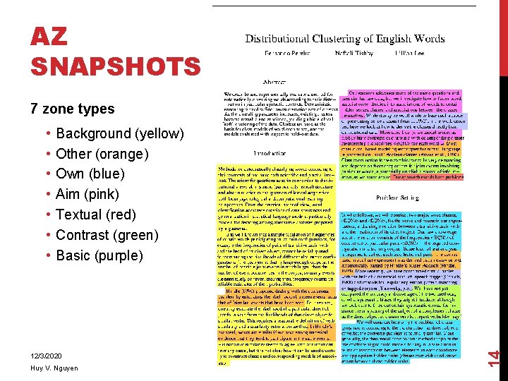 AZ SNAPSHOTS 7 zone types Background (yellow) Other (orange) Own (blue) Aim (pink) Textual