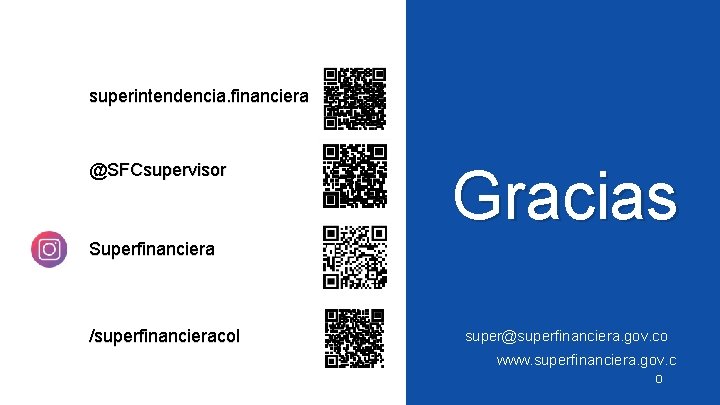 superintendencia. financiera @SFCsupervisor Gracias Superfinanciera /superfinancieracol super@superfinanciera. gov. co www. superfinanciera. gov. c o superintendencia. financiera @SFCsupervisor Gracias Superfinanciera /superfinancieracol super@superfinanciera. gov. co www. superfinanciera. gov. c o