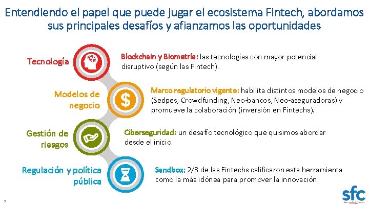 Entendiendo el papel que puede jugar el ecosistema Fintech, abordamos sus principales desafíos y Entendiendo el papel que puede jugar el ecosistema Fintech, abordamos sus principales desafíos y