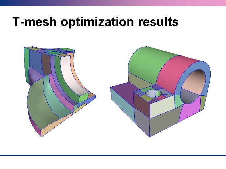 T-mesh optimization results 