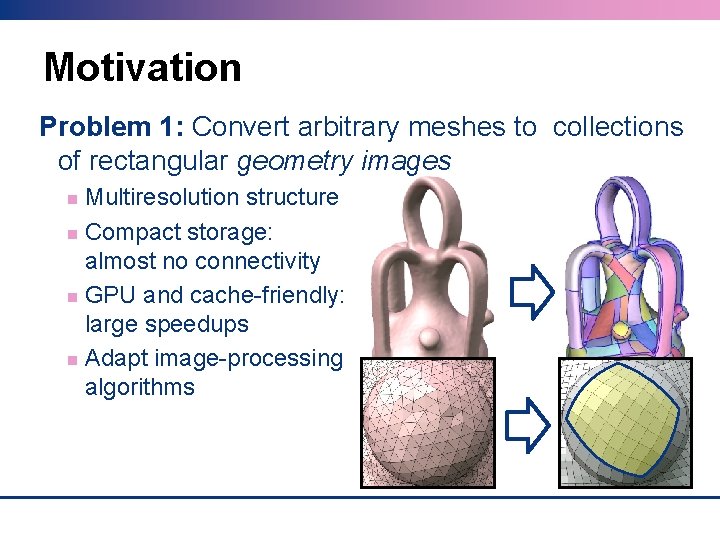 Motivation Problem 1: Convert arbitrary meshes to collections of rectangular geometry images Multiresolution structure