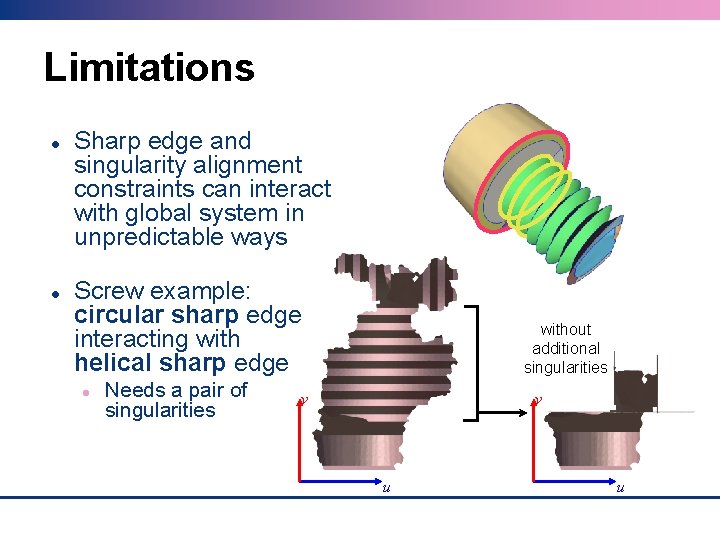 Limitations Sharp edge and singularity alignment constraints can interact with global system in unpredictable