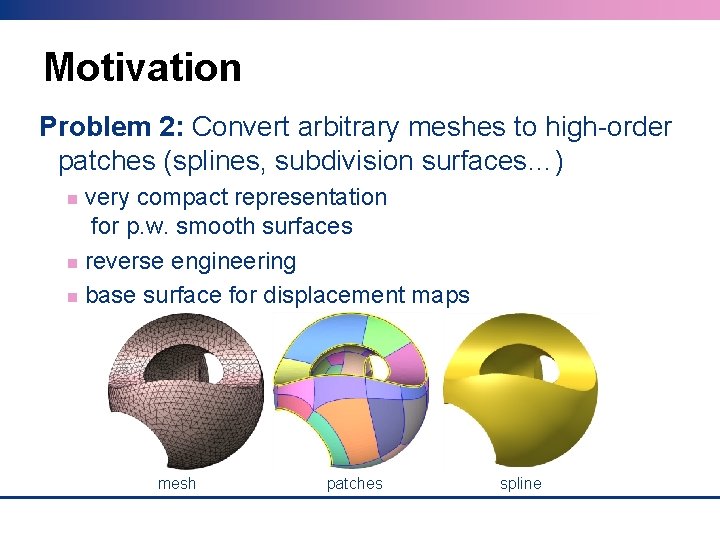 Motivation Problem 2: Convert arbitrary meshes to high-order patches (splines, subdivision surfaces…) very compact