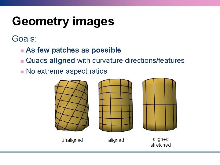 Geometry images Goals: As few patches as possible Quads aligned with curvature directions/features No
