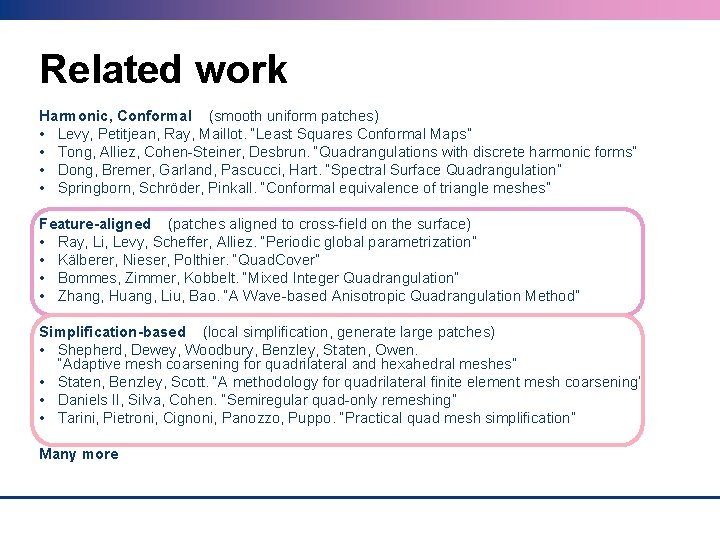 Related work Harmonic, Conformal (smooth uniform patches) • Levy, Petitjean, Ray, Maillot. “Least Squares