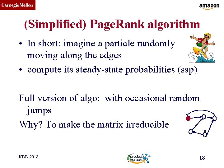 CMU SCS (Simplified) Page. Rank algorithm • In short: imagine a particle randomly moving