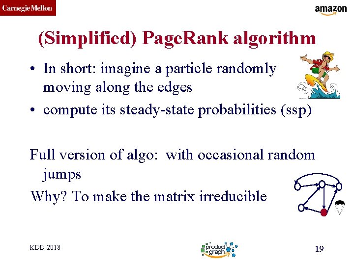 CMU SCS (Simplified) Page. Rank algorithm • In short: imagine a particle randomly moving