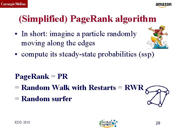 CMU SCS (Simplified) Page. Rank algorithm • In short: imagine a particle randomly moving