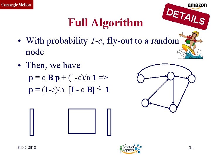 CMU SCS Full Algorithm DET AILS • With probability 1 -c, fly-out to a