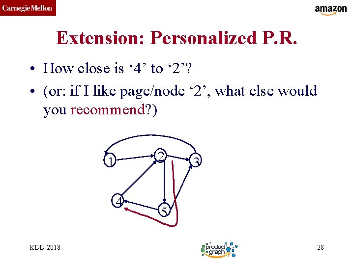 CMU SCS Extension: Personalized P. R. • How close is ‘ 4’ to ‘