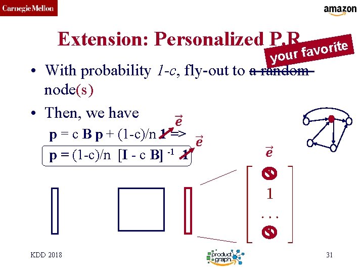 CMU SCS Extension: Personalized P. R. e t i r o v a your