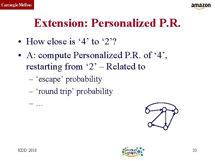 CMU SCS Extension: Personalized P. R. • How close is ‘ 4’ to ‘