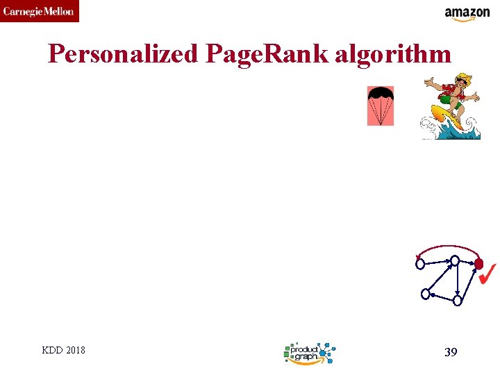 CMU SCS Personalized Page. Rank algorithm KDD 2018 39 