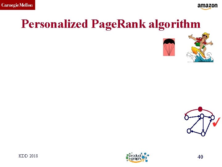 CMU SCS Personalized Page. Rank algorithm KDD 2018 40 