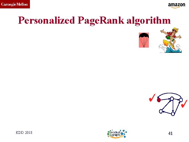 CMU SCS Personalized Page. Rank algorithm KDD 2018 41 