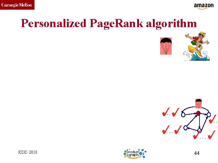 CMU SCS Personalized Page. Rank algorithm . . KDD 2018 … … 44 