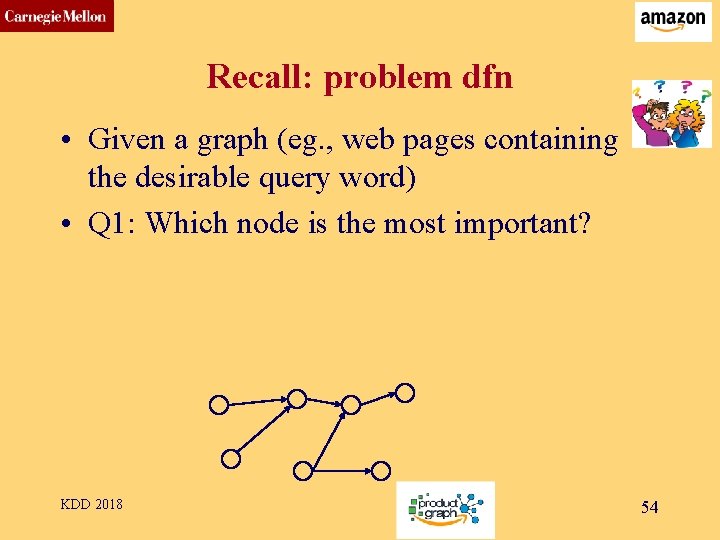 CMU SCS Recall: problem dfn • Given a graph (eg. , web pages containing