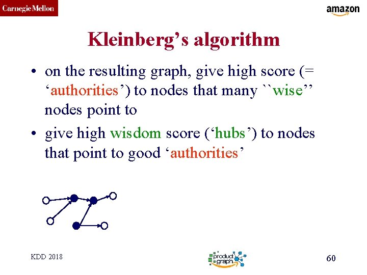 CMU SCS Kleinberg’s algorithm • on the resulting graph, give high score (= ‘authorities’)