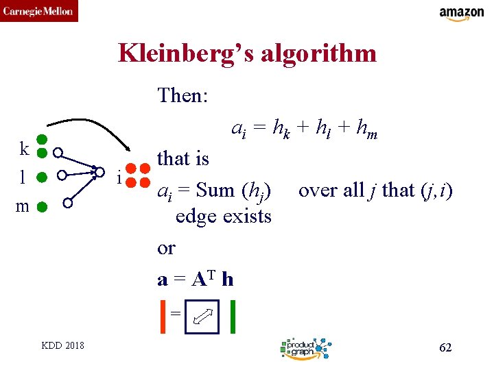 CMU SCS Kleinberg’s algorithm Then: ai = hk + hl + hm k l