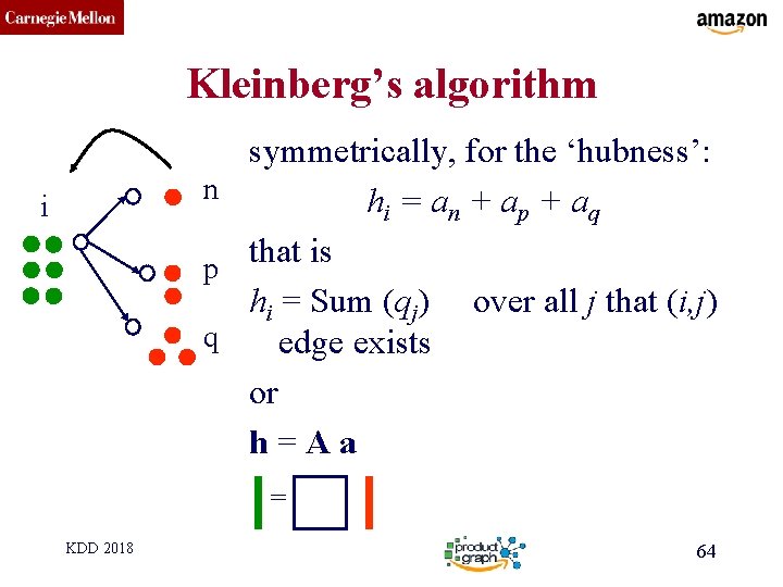 CMU SCS Kleinberg’s algorithm symmetrically, for the ‘hubness’: n hi = an + ap