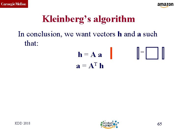 CMU SCS Kleinberg’s algorithm In conclusion, we want vectors h and a such that: