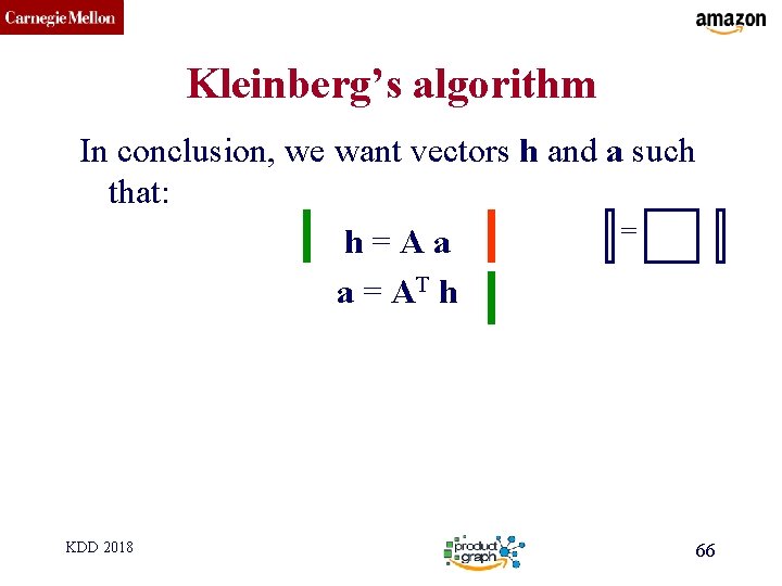 CMU SCS Kleinberg’s algorithm In conclusion, we want vectors h and a such that: