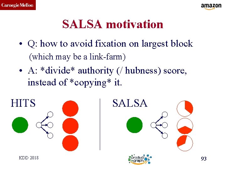 CMU SCS SALSA motivation • Q: how to avoid fixation on largest block (which