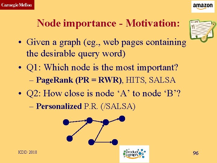 CMU SCS Node importance - Motivation: • Given a graph (eg. , web pages