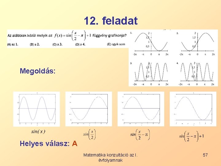 12. feladat Megoldás: Helyes válasz: A Matematika konzultáció az I. évfolyamnak 57 