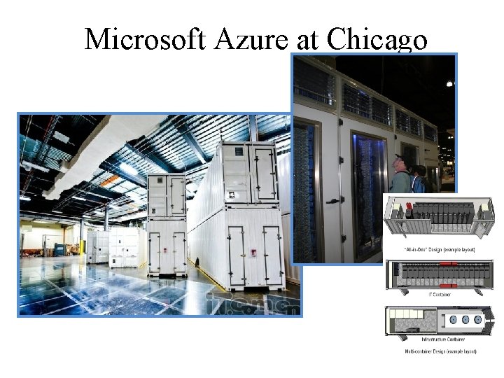 Microsoft Azure at Chicago 