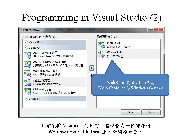 Programming in Visual Studio (2) Web. Role 需要UI的程式 Woker. Role 類似Windows Service 目前依據 Microsoft