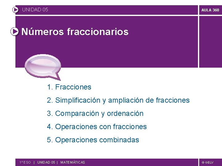 UNIDAD 05 AULA 360 Números fraccionarios 1. Fracciones 2. Simplificación y ampliación de fracciones