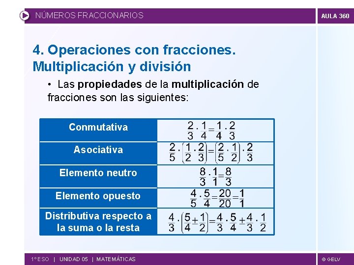 NÚMEROS FRACCIONARIOS AULA 360 4. Operaciones con fracciones. Multiplicación y división • Las propiedades