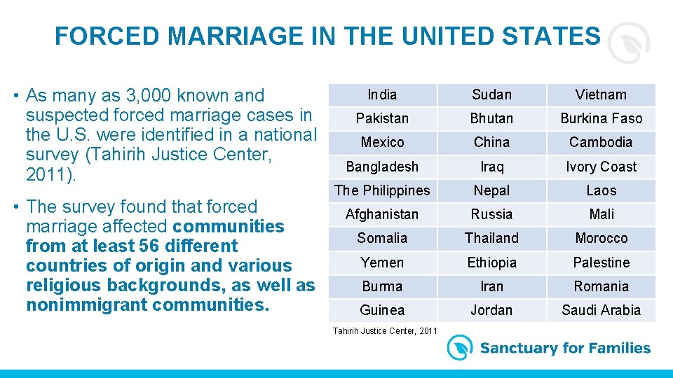 FORCED MARRIAGE IN THE UNITED STATES • As many as 3, 000 known and