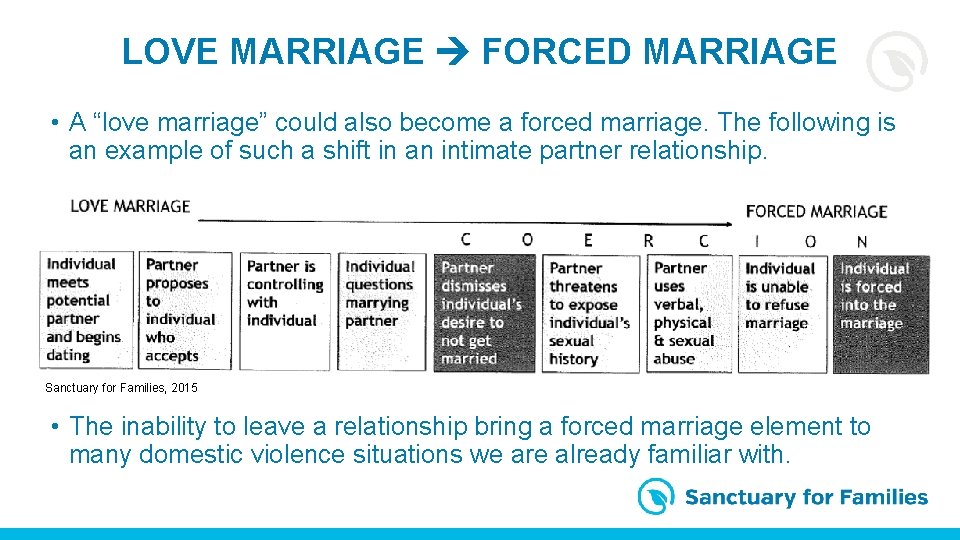 LOVE MARRIAGE FORCED MARRIAGE • A “love marriage” could also become a forced marriage.