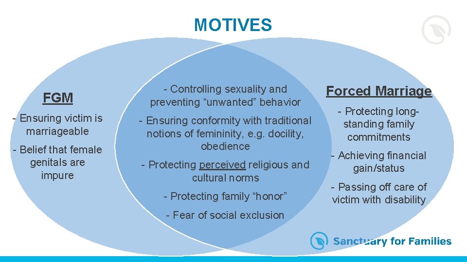 MOTIVES FGM - Ensuring victim is marriageable - Belief that female genitals are impure