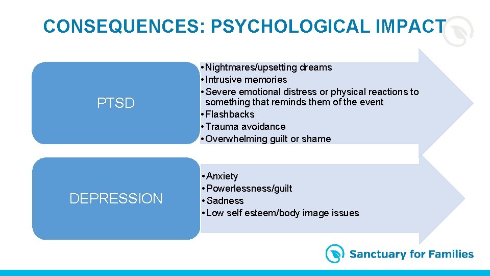 CONSEQUENCES: PSYCHOLOGICAL IMPACT PTSD DEPRESSION • Nightmares/upsetting dreams • Intrusive memories • Severe emotional