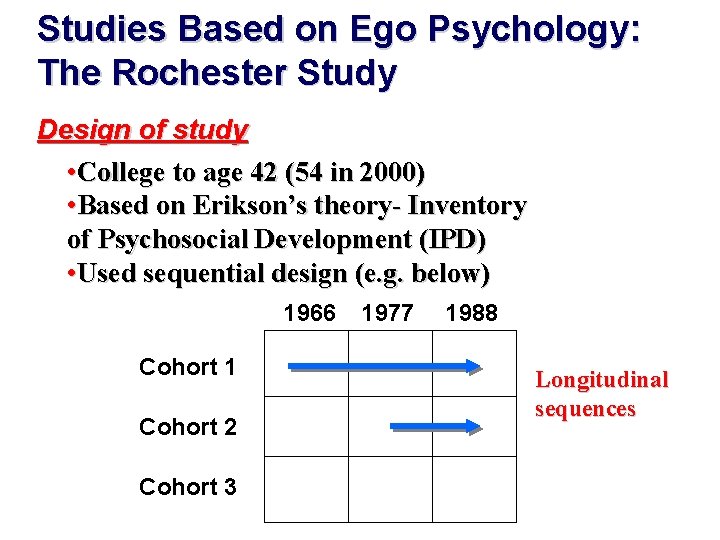 Studies Based on Ego Psychology: The Rochester Study Design of study • College to