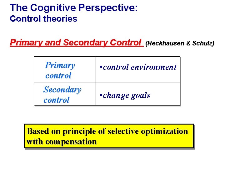 The Cognitive Perspective: Control theories Primary and Secondary Control (Heckhausen & Schulz) Primary control