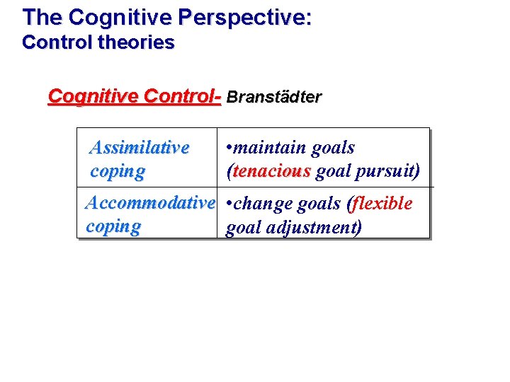 The Cognitive Perspective: Control theories Cognitive Control- Branstädter Assimilative coping • maintain goals (tenacious