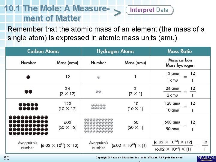 10. 1 The Mole: A Measurement of Matter > Interpret Data Remember that the 10. 1 The Mole: A Measurement of Matter > Interpret Data Remember that the