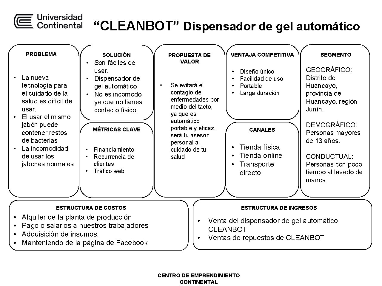 “CLEANBOT” Dispensador de gel automático PROBLEMA • La nueva tecnología para el cuidado de